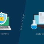 How is Data Science Used in Cyber Security