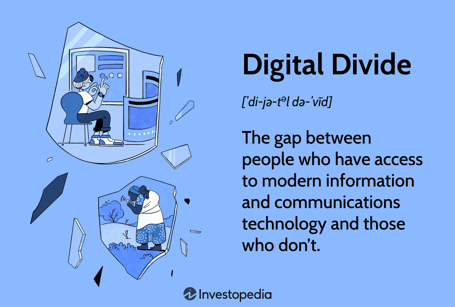 Who is Affected by the Digital Divide