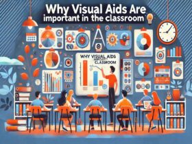 Why Visual Aids Are Important In The Classroom