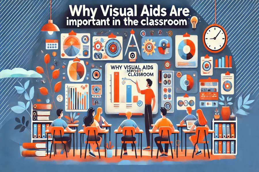 Why Visual Aids Are Important In The Classroom