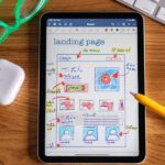 The Future of Landing Page Design