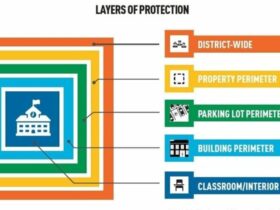 FETC 2025 Unveils Cutting-Edge Solutions for School Safety