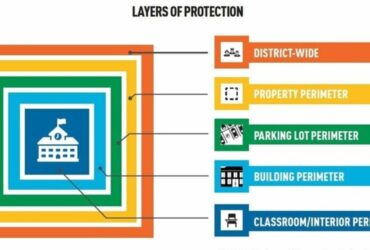 FETC 2025 Unveils Cutting-Edge Solutions for School Safety