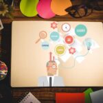 Which learning strategy encourages visual representation to see the holistic view of a topic