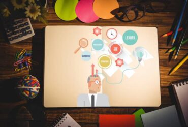 Which learning strategy encourages visual representation to see the holistic view of a topic