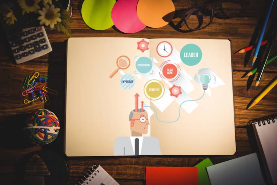 Which learning strategy encourages visual representation to see the holistic view of a topic