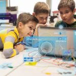 What Percentage of Schools Use Technology in the Classroom