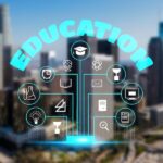 The Future of Recruitment in Education