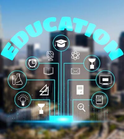 The Future of Recruitment in Education