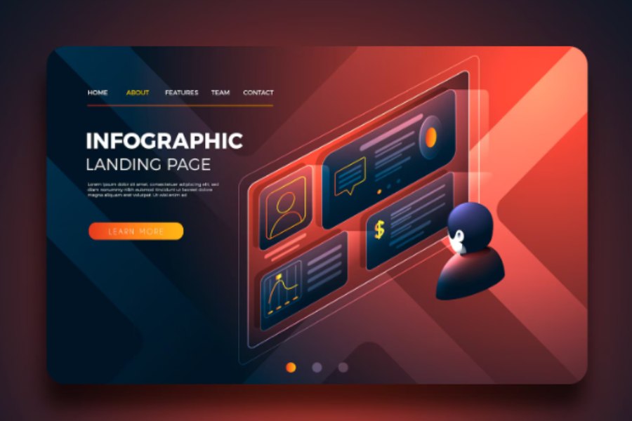 Webpage Screen Resolution Simulator